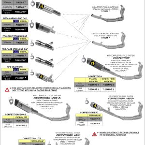 Arrow colectores racing de aciero 71718MI